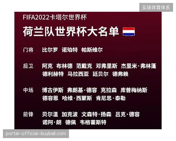 科曼主力阵容暴露进攻乏力问题，荷兰队锋线终结效率低下引发赛前普遍担忧